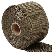 Amazonさん販売ページから転用のバンデージ