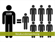 2Schön - Vergünstigungen - KundenwerbenKunden