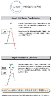 画像クリックで拡大表示されます