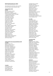 Bis Mitternacht bei "buebikernews" unter Verschluss: Liste der erfolgreichen Maturandinnen und Maturanden