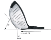 クラブの長さの基準