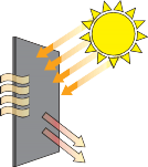 peindre avec des couleurs sombres