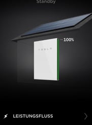 Batteriesysteme Tesla RCT Siemens Sunpower speicher