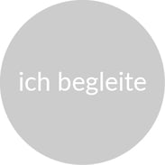 Christine Meyer, Consulting und Coaching. Trainings und Beratungen für Firmen und Privatpersonen, Zürich, St. Gallen, Bern, Luzern, Aarau, Basel. 