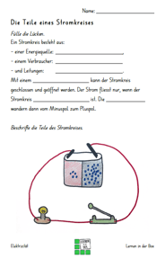 Arbeitsblatt: Die Teile eines Stromkreises