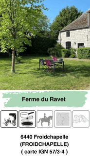 Gîte Ferme du Ravet