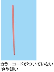 ガッタパーチャ ポイント