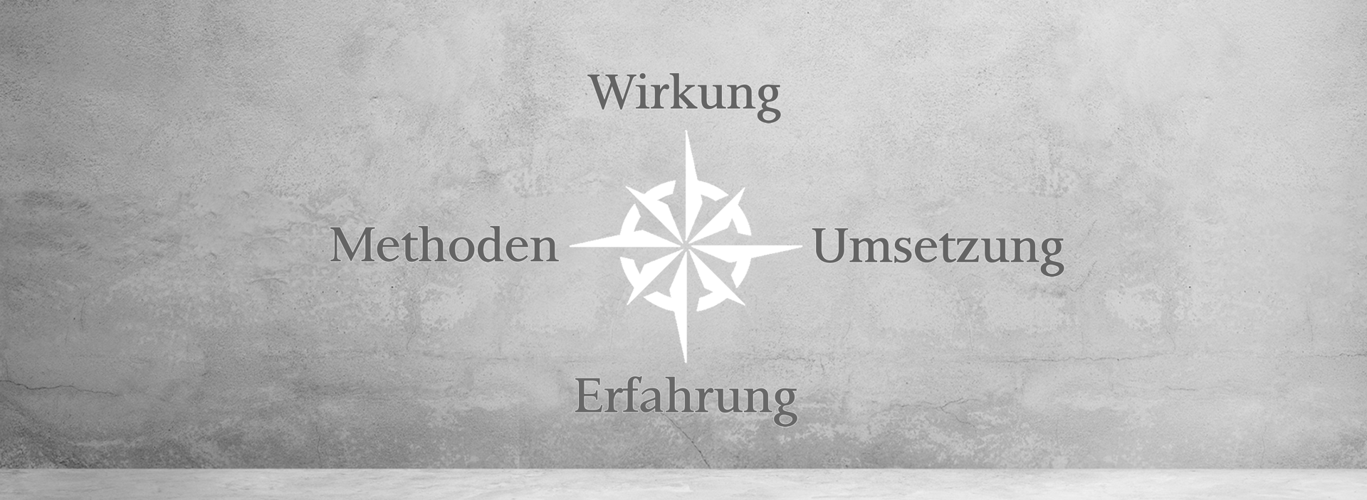 Integrale Sicherheit, die wirkt.