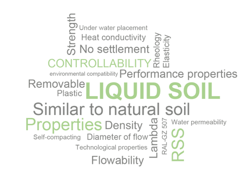 RSS Flüssigboden Schulung