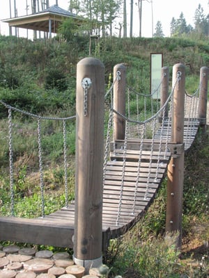 Das gefällt den Jüngeren.