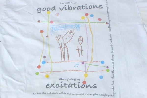 娘が2歳のときに書いた絵を使って、3歳の誕生日プレゼントに