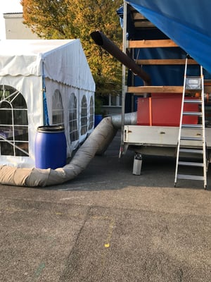 Zeltheizung zum mieten