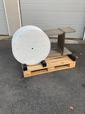 Passende Transportpalette