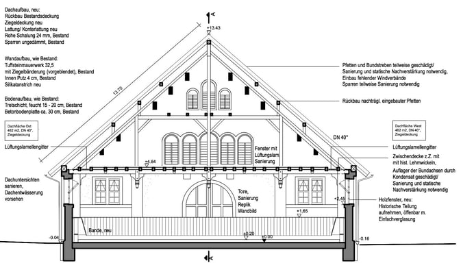 Historische Reithalle Marbach, Querschnitt