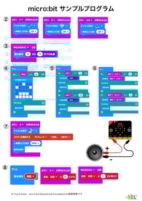 プログラミング9つの基本技_プログラムサンプル_micro:bit
