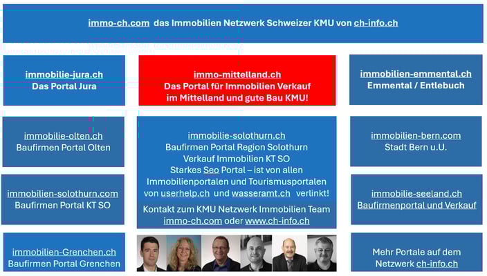 Immobiliennetzwerk Schweiz mit Tourimus-Jura.ch