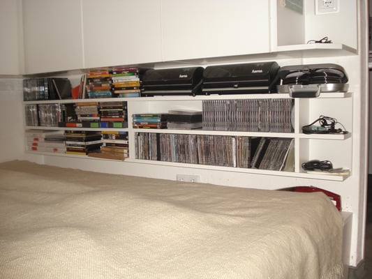 Glimpses of the collection