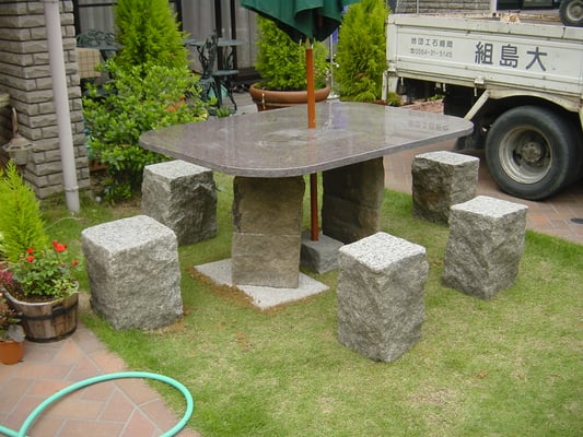 石のテーブルとベンチ