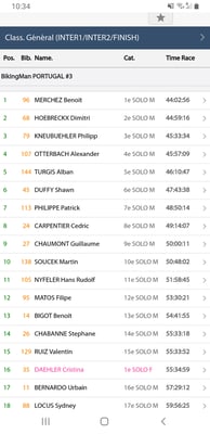 hier noch schwarz auf weiss