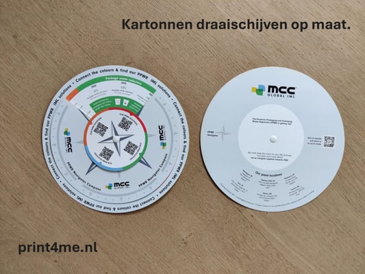 papierschijf_met_draaiende_schijf