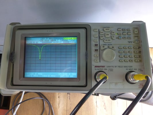 Frequenzspektrum einer VHF-Schiffsfunkantenne