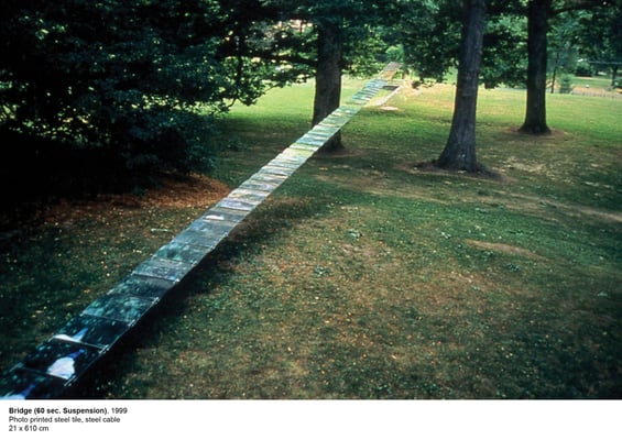 <a href="http://www.nidasinnokrot.com/text/bridge-60-sec-suspension/" target="_blank" style="color: #FFFFFF; float: right;">info</a>