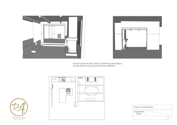 Implantation cuisine