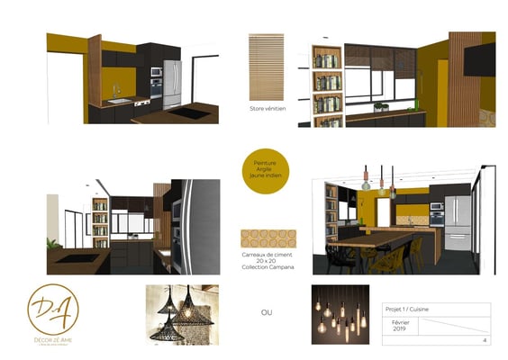 Couleur crédence cuisine