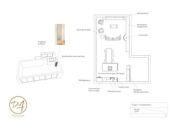 Projet implantation cuisine