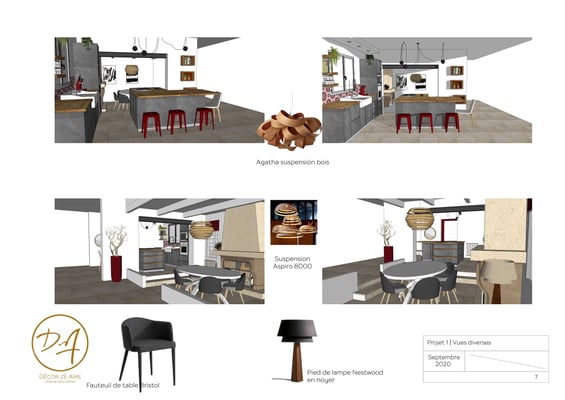 Comment faire un projet de cuisine