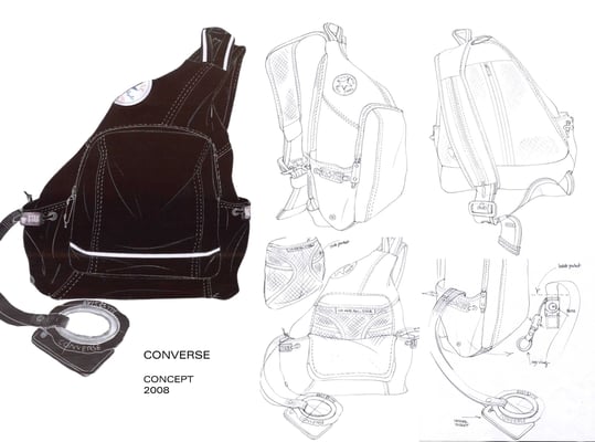 CONVERSE - CONCEPT - 2008