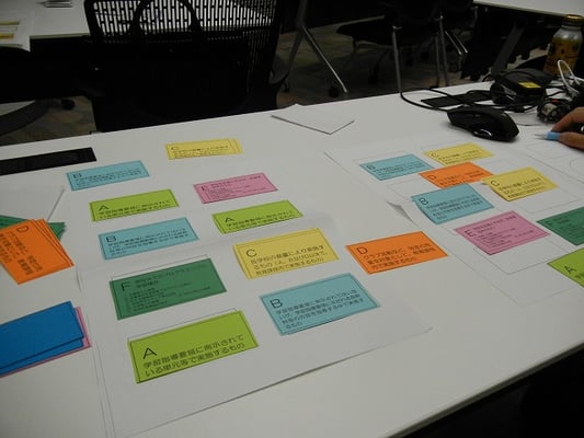 ワークショップ　プログラミング教育の年間計画表作成