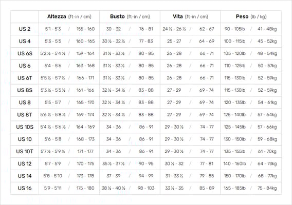 CALCOLA QUI LA TUA TAGLIA