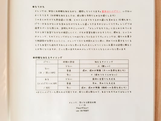 New text books, Fleur*Fleur*