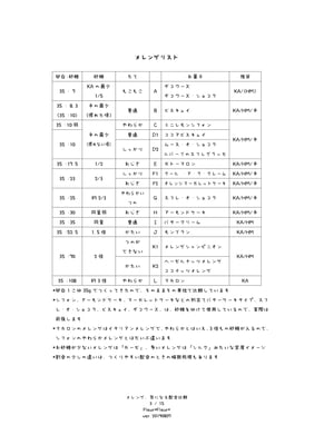 New text books, Fleur*Fleur*