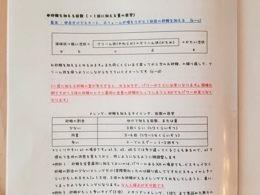 New text books, Fleur*Fleur*