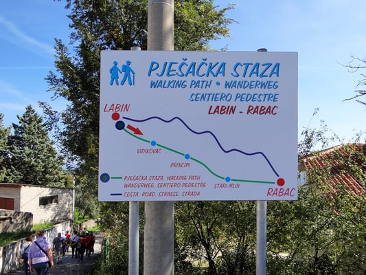 der Wanderweg über Stock und Stein