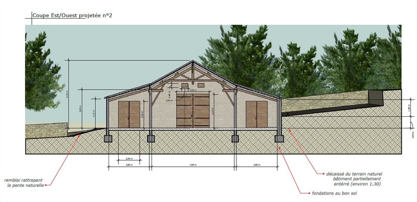 coupe  architecte Sud du Lot 
