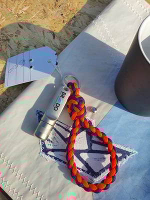 Vorschläge für ein Immobilienprojekt...