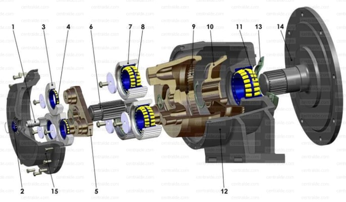 kit des pièces d’usure de réducteur Sauer