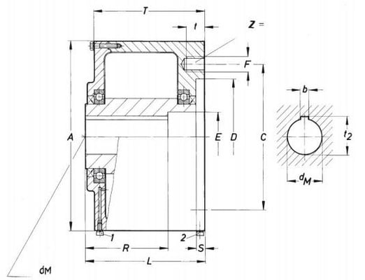 reducteur et moteur Metalluk