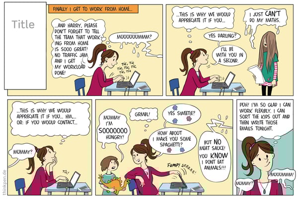 new work translated into comic stories. For example: agility, collaboration, home office, etc., etc. (Stefan)