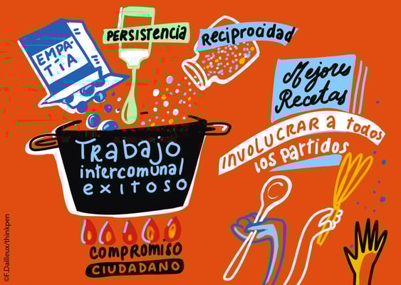 Eines von 20 Motiven, die als live iPad recording bei einer Tagung von Engagement Global gGmbH zu Kommunalen Partnerschaften zwischen deutsche und südamerikanische Städte entstanden sind, und vor Ort als Postkarten gedruckt wurden (Florence)