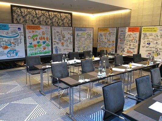 Bankenkonferenz der Unternehmensberatung WillisTowersWatson. Scribing der Vorträge der Vorstände von Banken und Versicherungen zu Themen wie Regulatorik, Vergütung, HR- Transformation, (Stefan und Sabine)