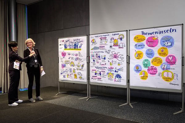 Ergebnisse der Konferenzbegleitung für die Stiftung  „Neues Zentrum frühe Hilfen“  Keynote, Kurzvorträge und Präsentationen (Sabine)