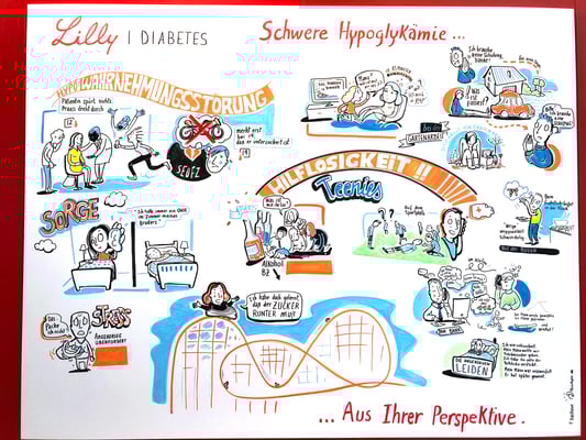 Live Recording von Diabetes kranken Patienten-Stories auf einer Mediziner Messe: während Besucher Ihre Erfahrung mit Unterzuckerung erzählt haben, wurden die Stories auf großen Kapa Platten festgehalten (Florence)