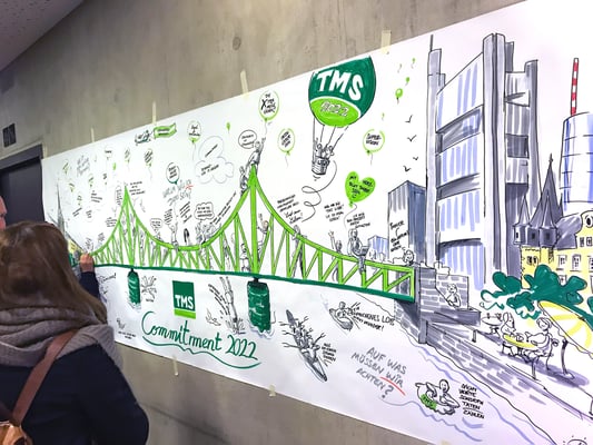 Recording einer Mitarbeiter-Veranstaltung. Team Building Maßnahme mit Engagement der Teilnehmer (Stefan)