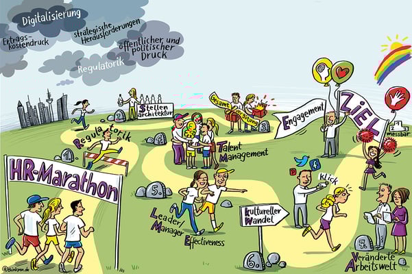 HR Marathon , illustration for a  keynote to the banking conference of the management consultancy WillisTowersWatson Digitalization, regulatory, job architecture, talent management, leader/manager effectiveness, engagement, compensation (Sabine)