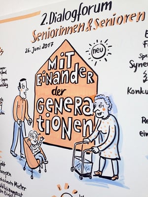Part of a graphic recording of the event series: Hessen has a sense of family "2nd Seniors' Dialogue Forum " (Sabine)