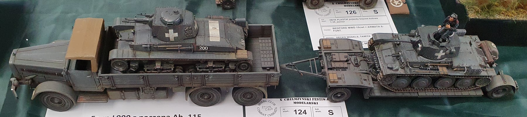 Built model by Rafal Kaminski, Torun, Poland